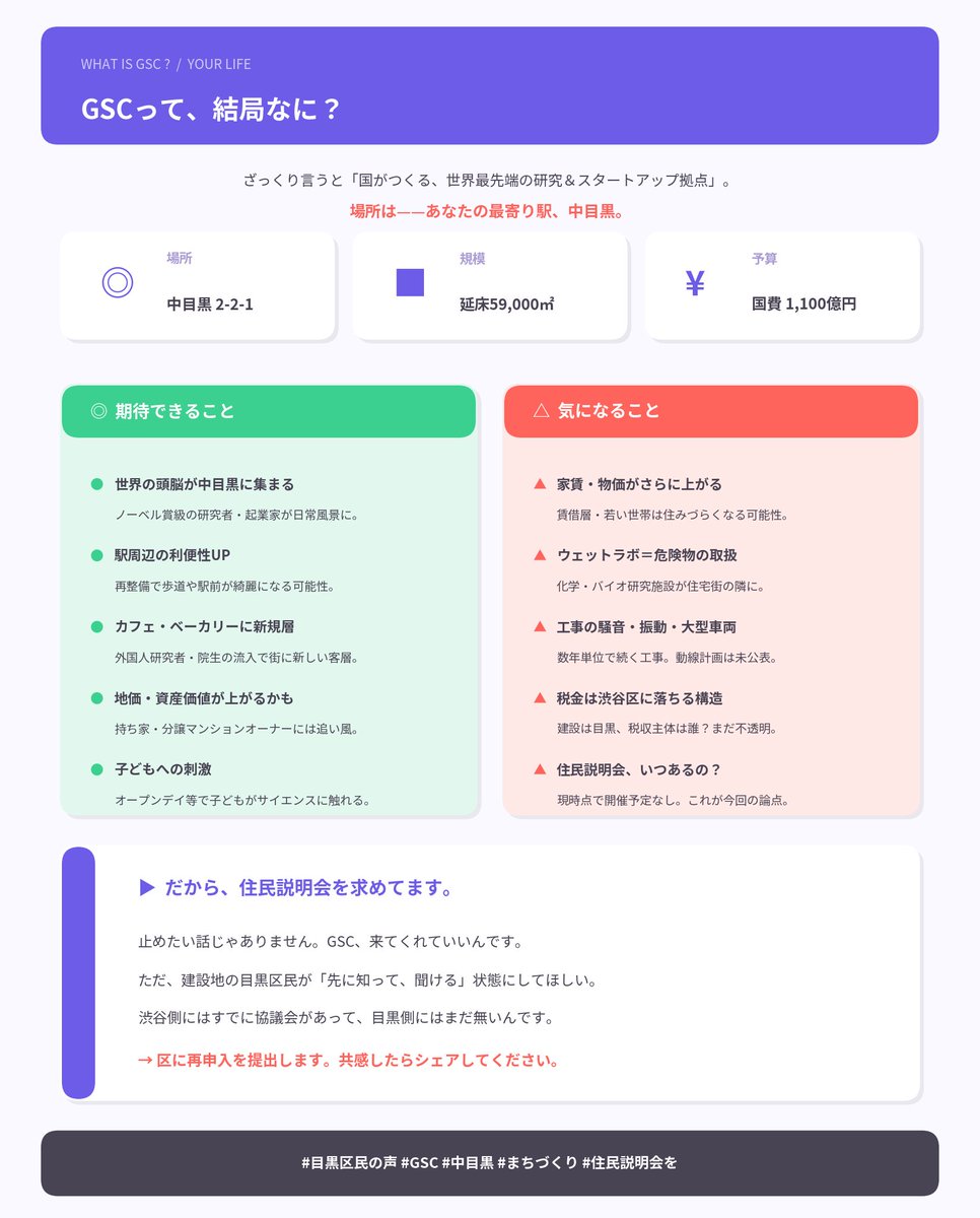 ArchiTech Lab | イノベ不動産ディベやさん tweet media