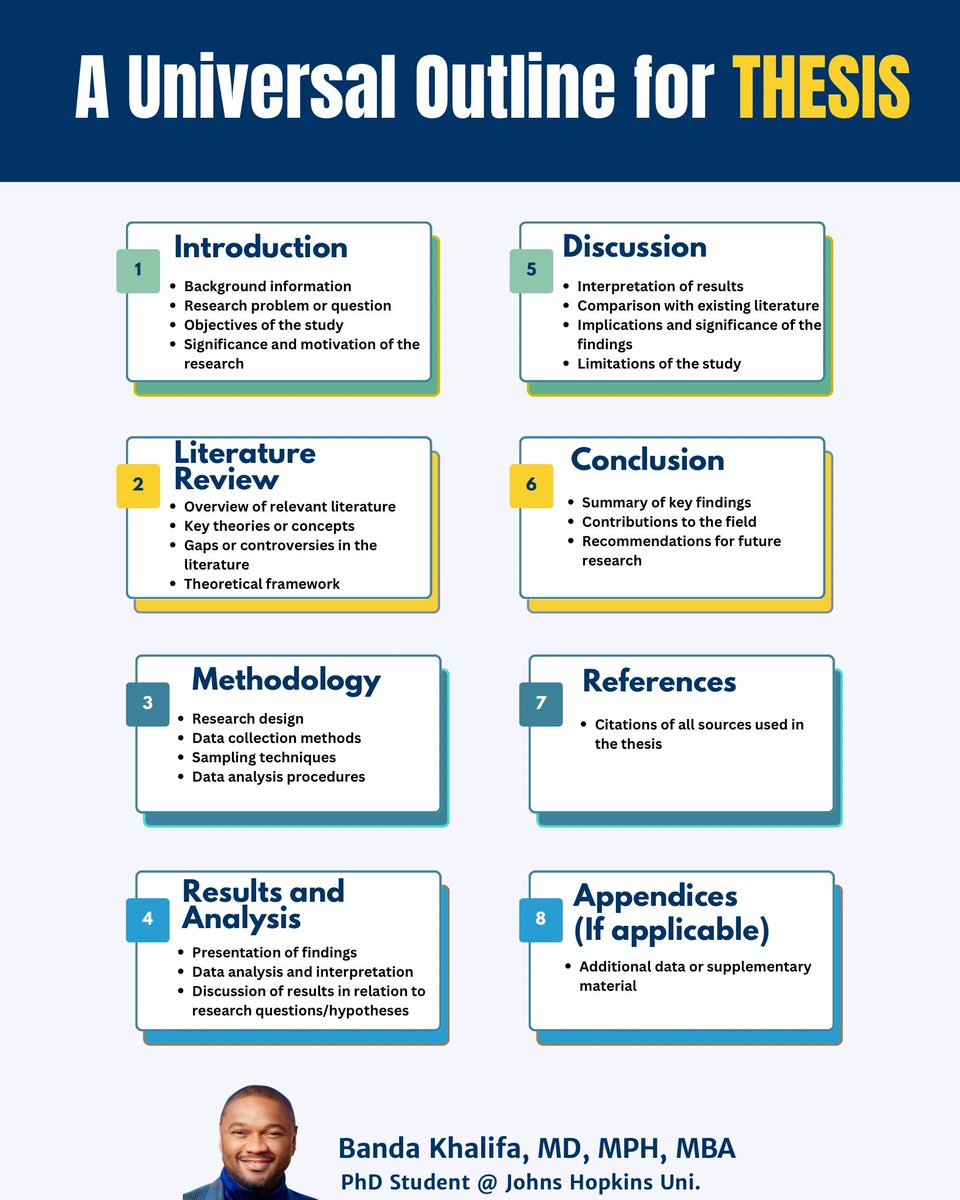 Dr. Banda Khalifa MD, MPH, MBA tweet media