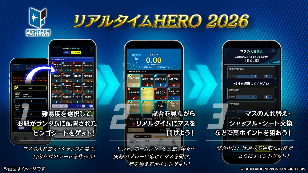 北海道日本ハムファイターズ公式 tweet media