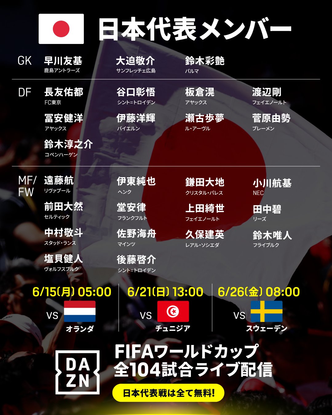 DAZN Japan on X: 