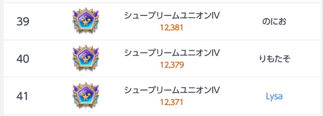 lysaringo's tweet photo. ふんぷよユニオン患者 https://t.co/ioIaRg5rXq