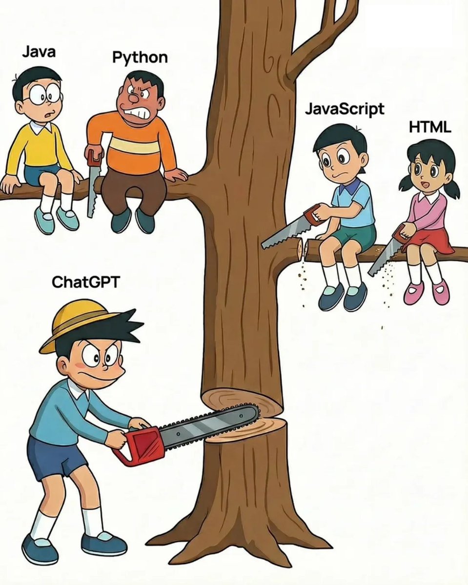 Python Programming tweet media