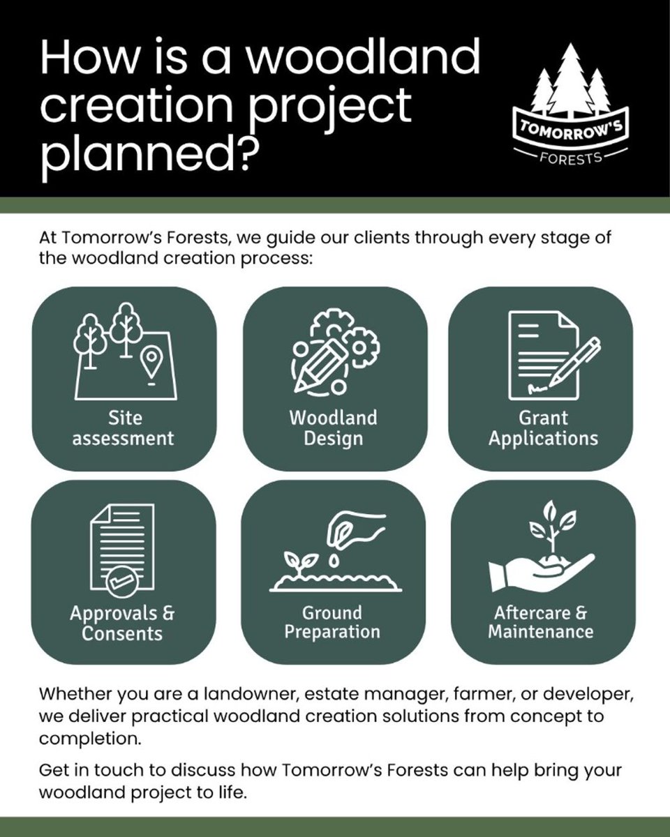 TomorrowsForest's tweet photo. Planning a woodland creation project? We support you every step of the way—from site assessment and design to grant applications, planting, and aftercare.

Tomorrow’s Forests can help turn your vision into a thriving woodland. https://t.co/Fb5WeXnTCi