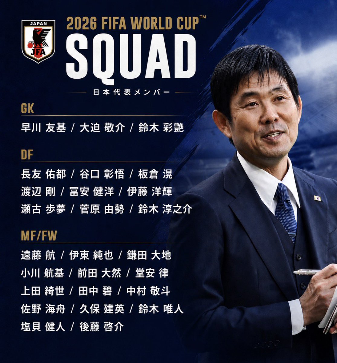Fooootest（サッカーブログ） tweet media