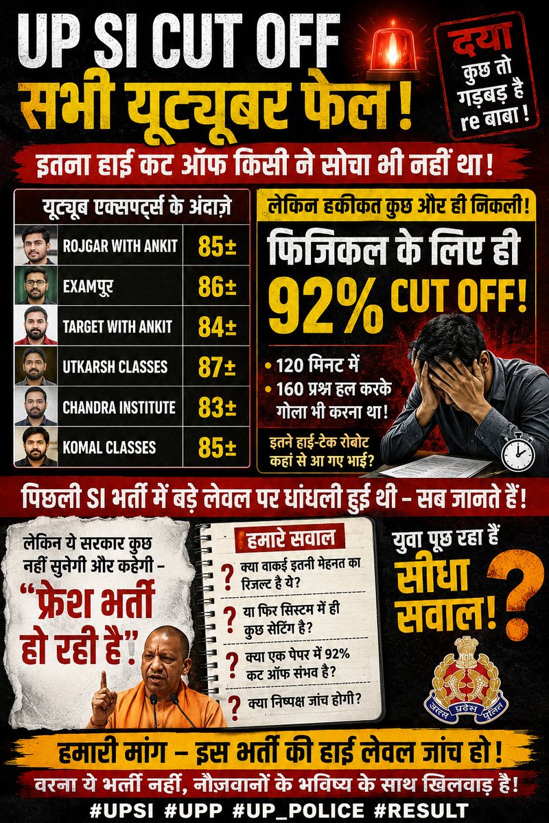 ANUPandit383037's tweet photo. UPSI अभ्यर्थियों की आवाज़ 🚨

#UPSI_GIVE_SCORECARD
#UPSI_GIVE_NORMALISATION_data
@upprpb @aajtak @myogiadityanath @dgpup @yadavakhilesh @kmrvivek14 https://t.co/oNpVzy7mqr