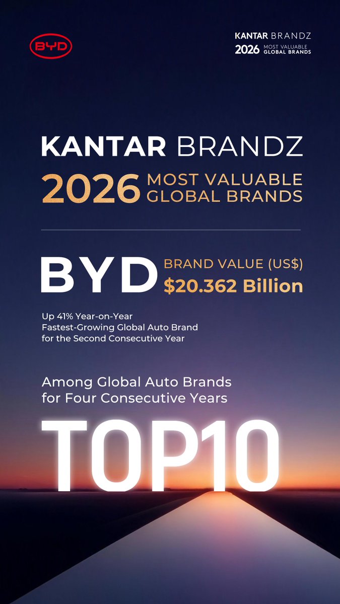 BYD Global tweet media