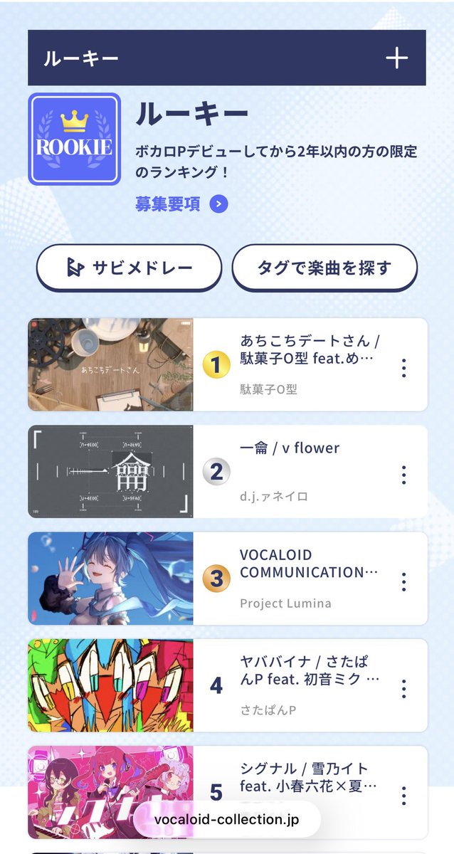 GIZY_LOG's tweet photo. 本当に魔境で、ガチで神回だったボカコレ2024冬ルーキー部門の話をしませんか？
ここまでジャンルごちゃ混ぜで群雄割拠してたのホントに今見ても激アツすぎる https://t.co/Wrku0zY9dM