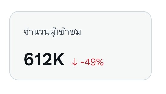 ดั้นเมฆ🐰☁️ tweet media