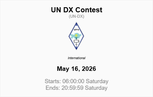 Live Contest Score tweet media