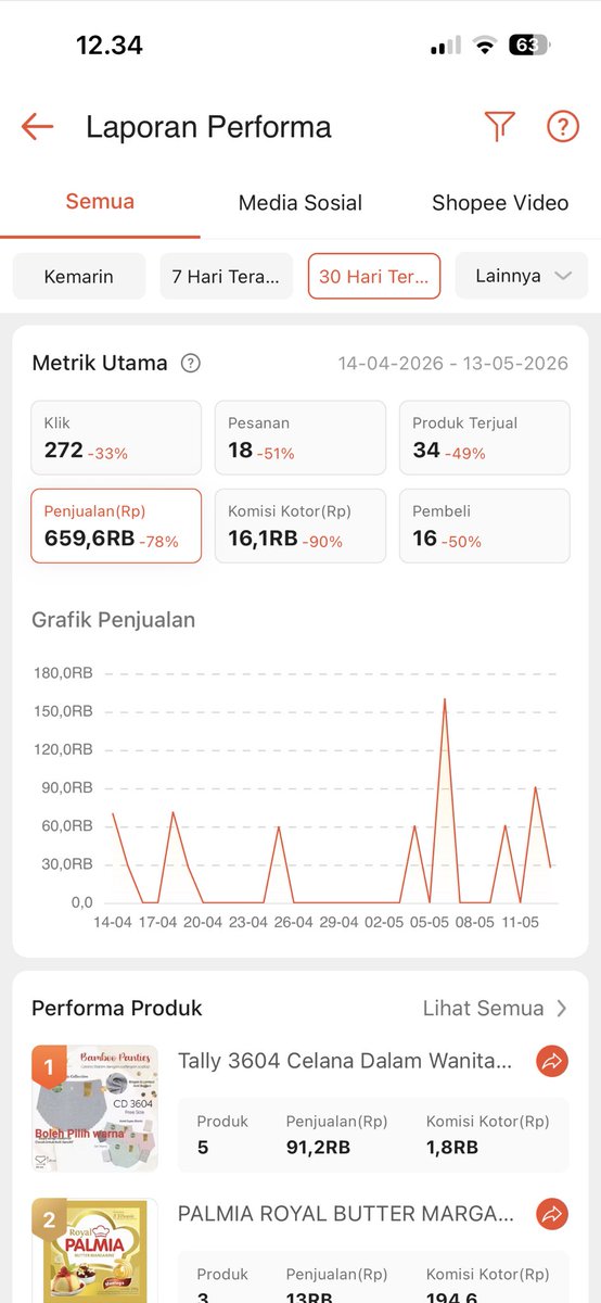 Paramitha tweet media