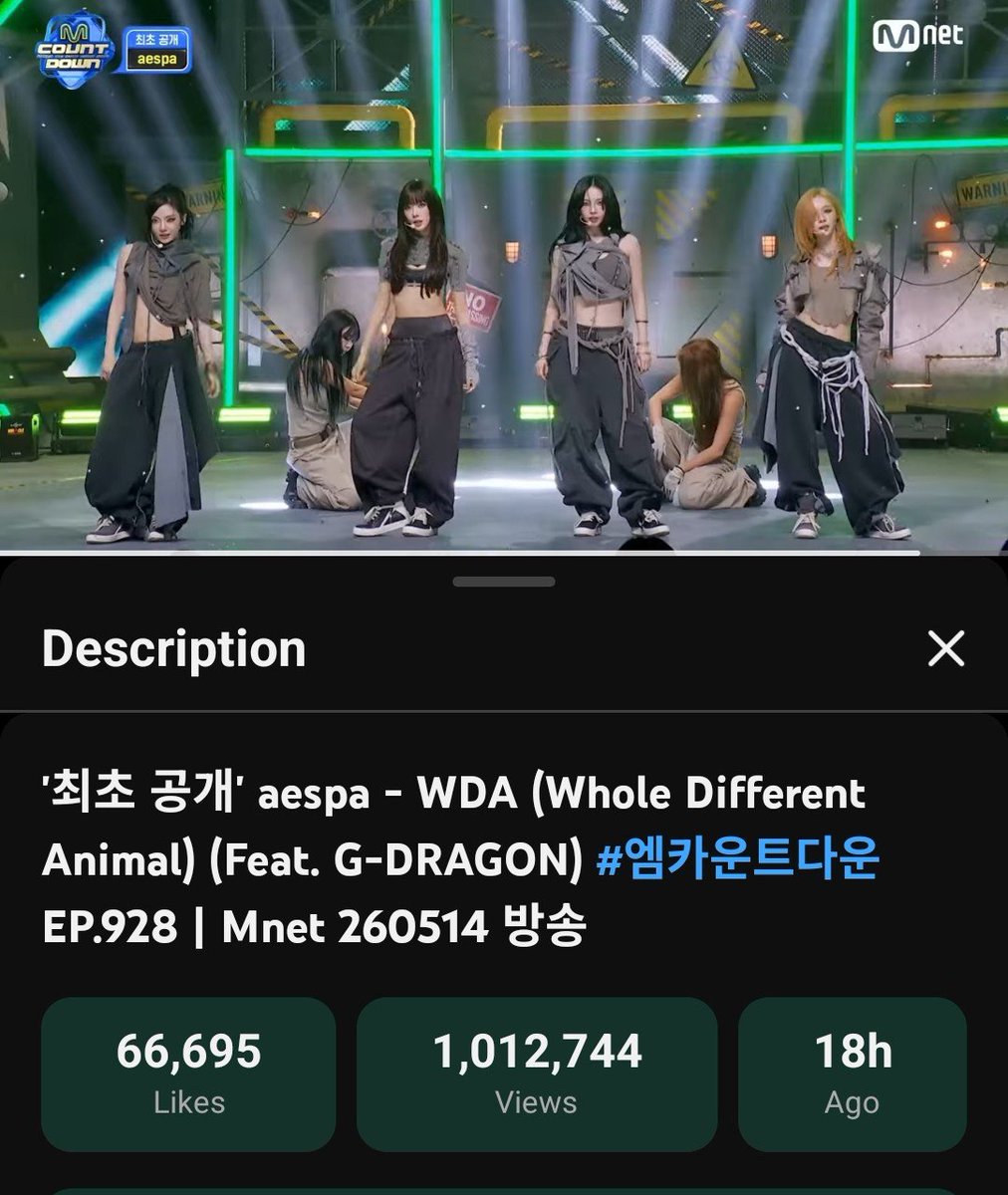 aespa youtube data tweet media