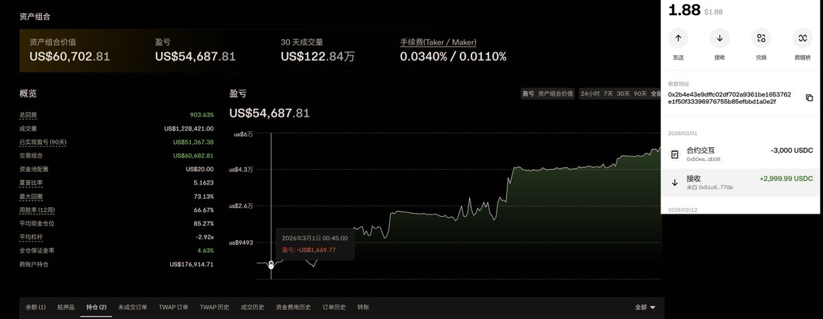 小洪 tweet media