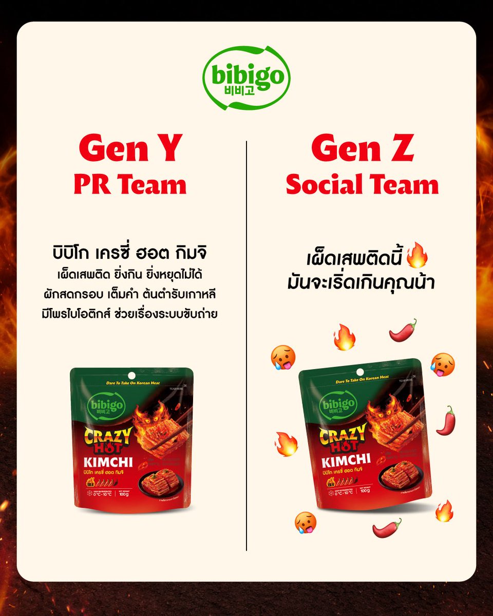bibigo_th's tweet photo. รีวิว บิบิโก เครซี่ ฮอต กิมจิ แบบ GEN Y กับ GEN Z
จะ GEN ไหน ก็ถูกใจความ #เผ็ดเสพติด  
บอกเลยว่าอร่อยจนหยุดไม่ได้!
 
#bibigoTH #บิบิโกกิมจิ #กิมจิเกาหลีต้องบิบิโก #บิบิโกเครซี่ฮอตกิมจิ #bibigoCrazyHotKimchi https://t.co/9f2Z1X1Vbf