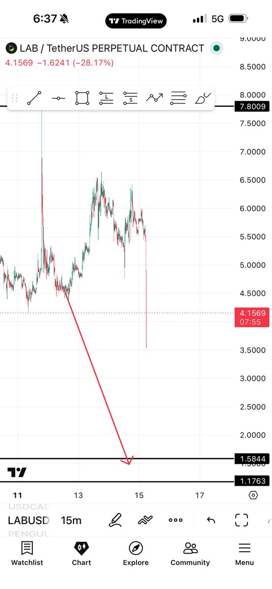 Cryptoarena tweet media
