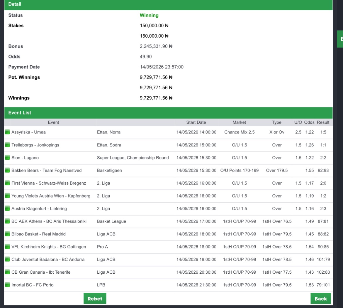Betting King | Millionaire Mindset tweet media