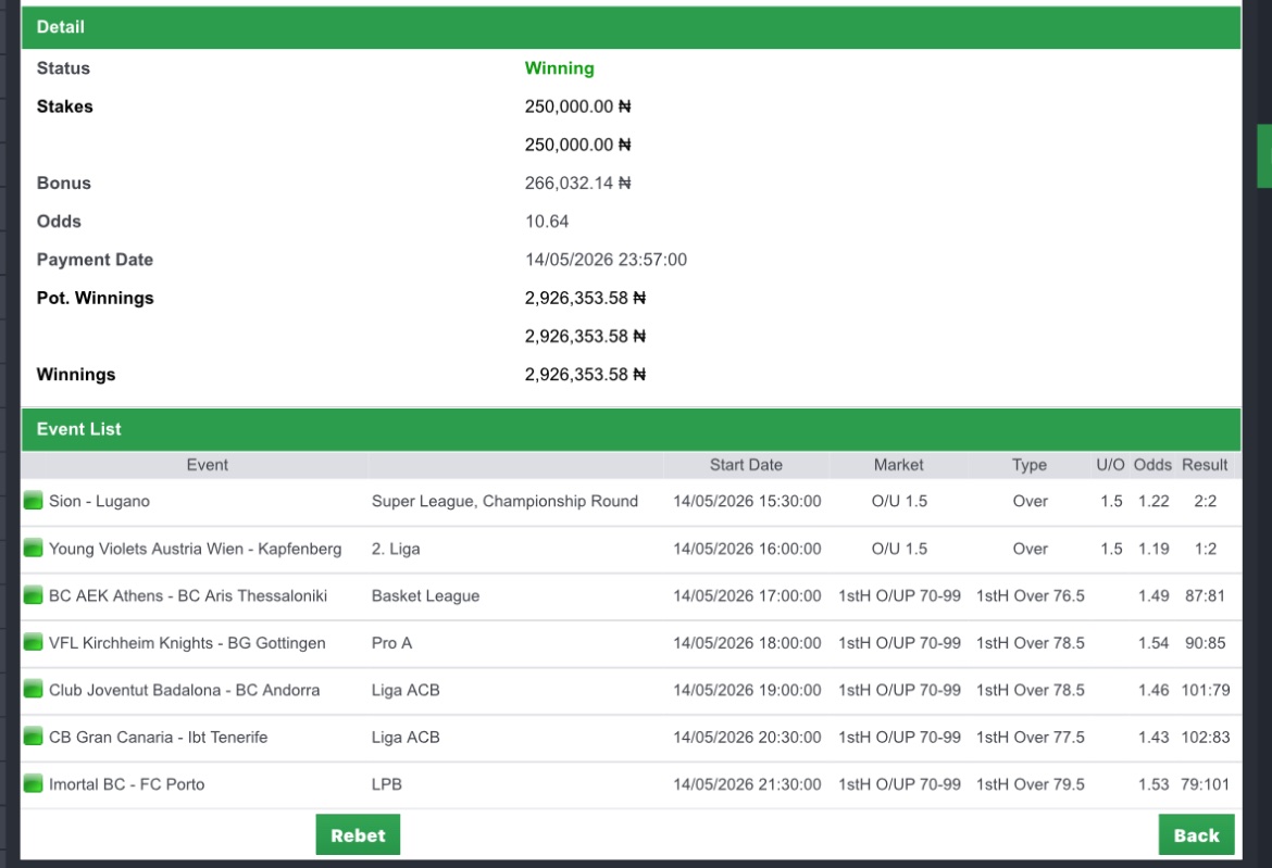 Betting King | Millionaire Mindset tweet media