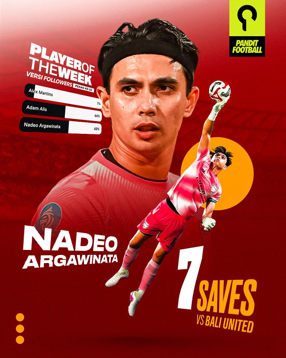 PanditFootball.com tweet media