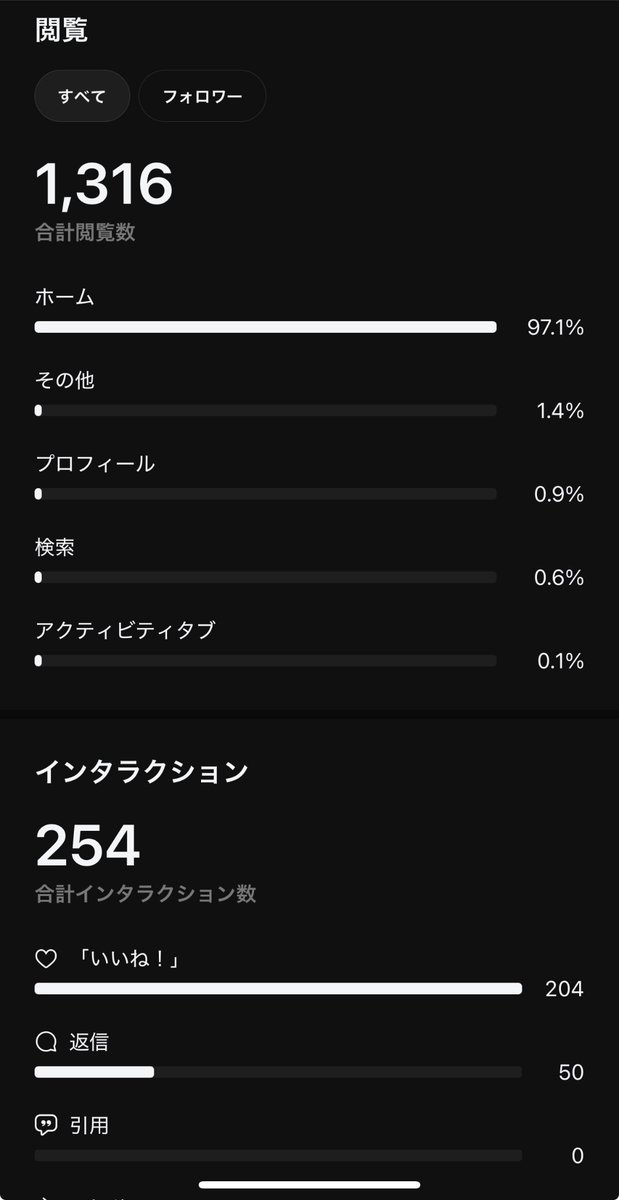 あらめ tweet media