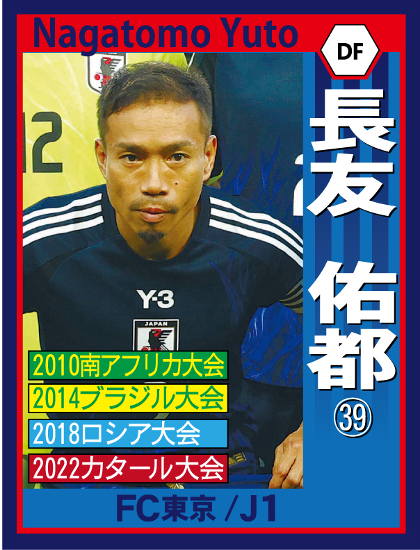 RT @sanspoTYOeditor: サッカー日本代表 W杯メンバー発表