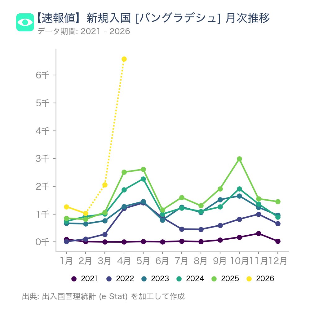 ニホンモニター tweet media