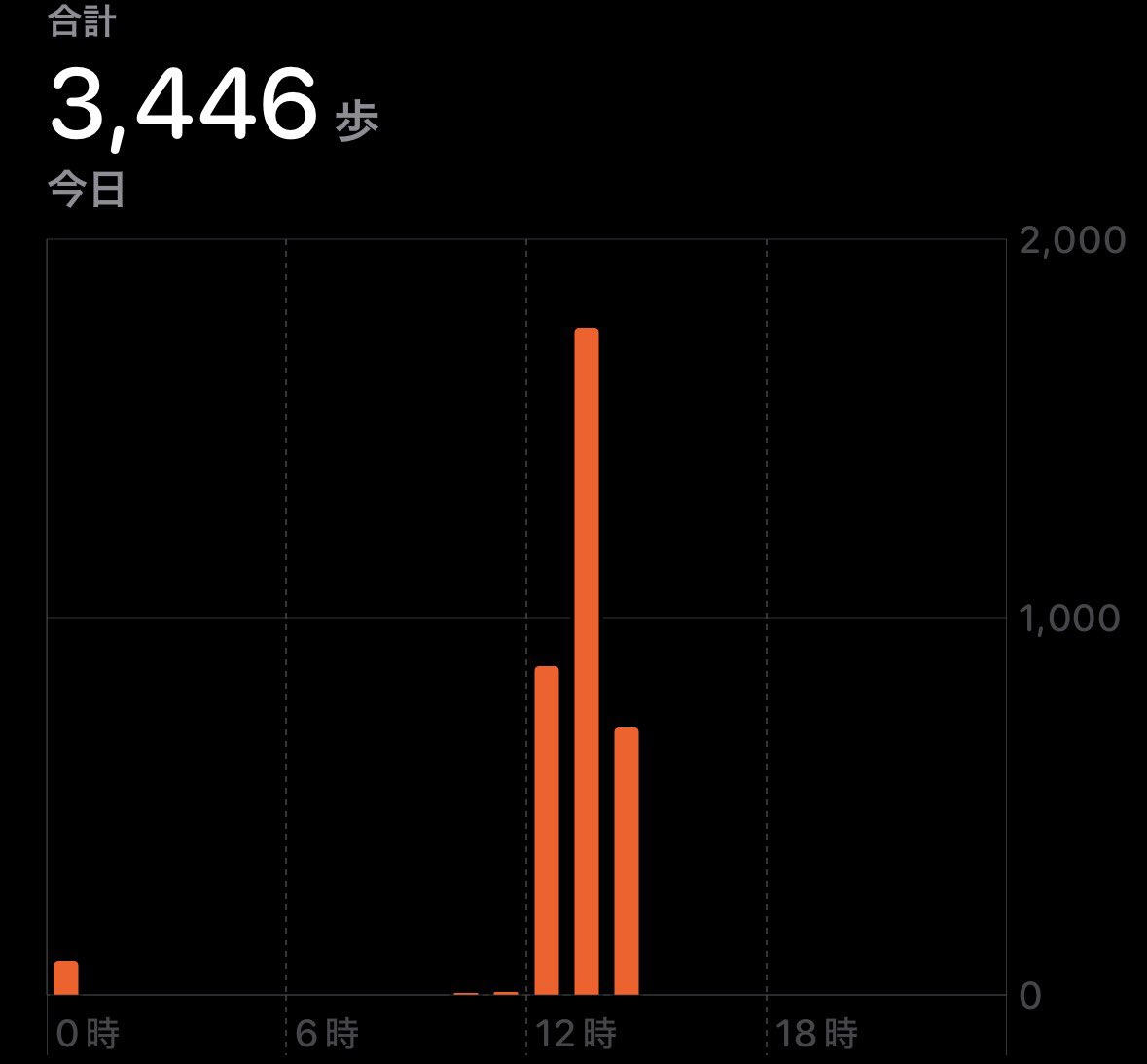 あやか☻10w tweet media