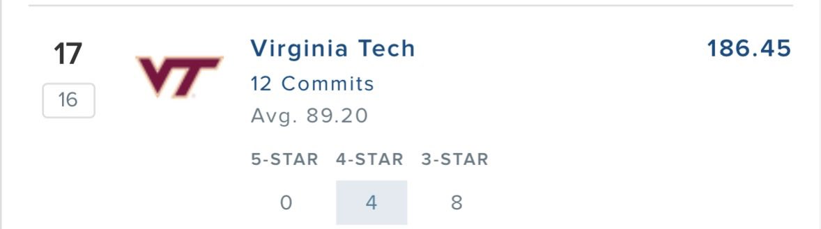 PSU Recruiting tweet media