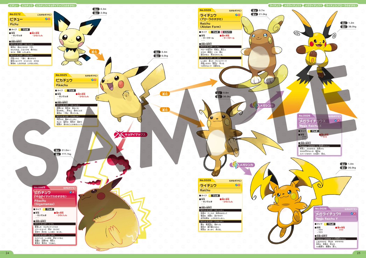 ポケモン公式ぜんこく図鑑 1996-2026』予約開始 #ad 2026年8月7日発売