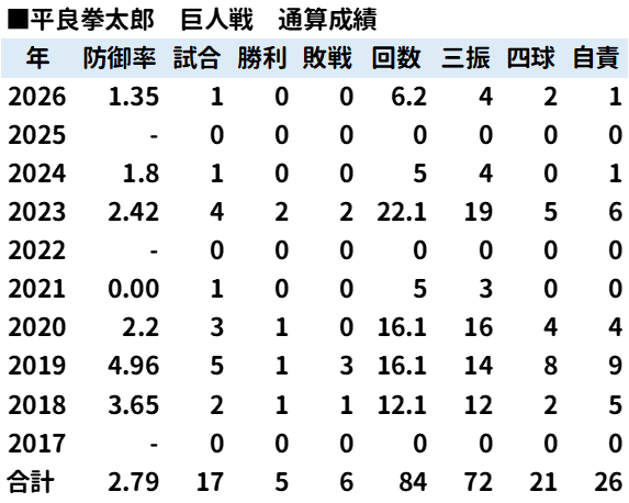 青星冠鳥 tweet media