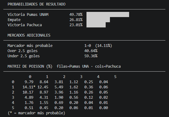 Data Futbol tweet media