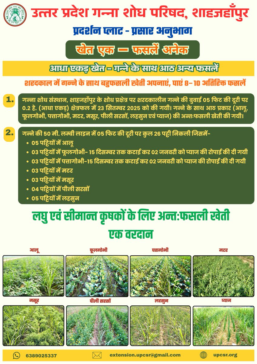 UPCSR Shahjahanpur tweet media