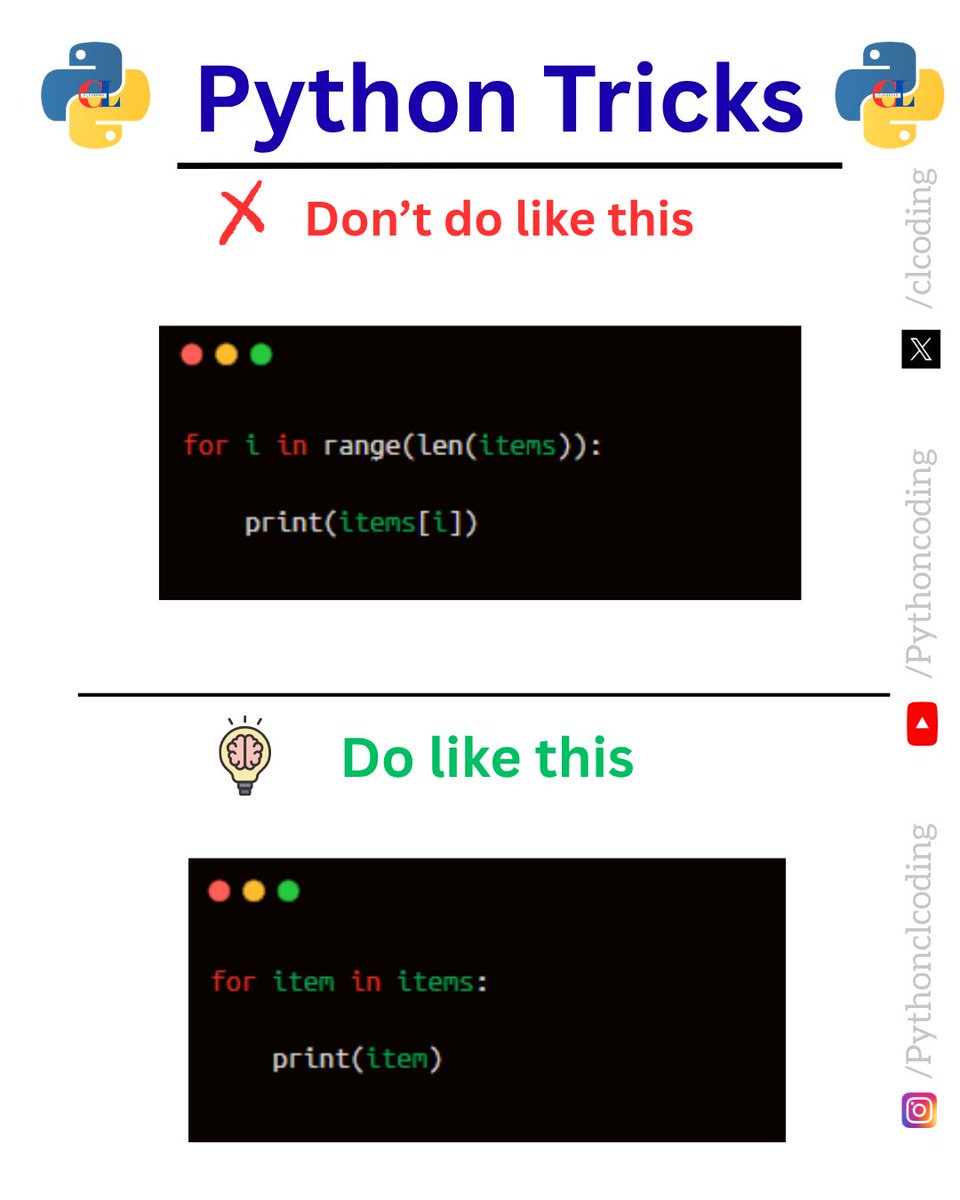 Python Coding tweet media