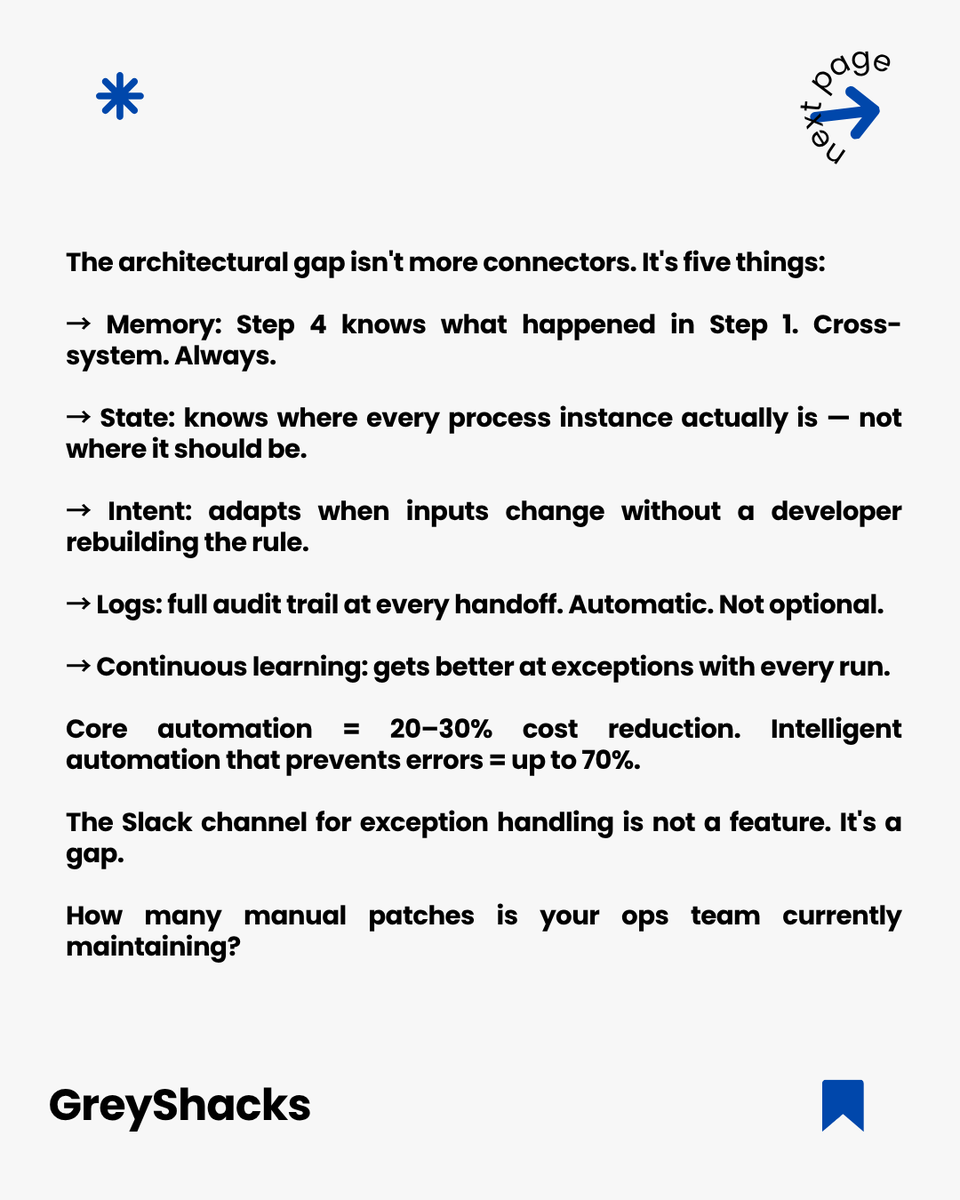 Swapnilach's tweet photo. #OperationsLeadership #COO #ProcessAutomation #RPA #WorkflowAutomation #AIAutomation #BusinessProcessAutomation #EnterpriseOps https://t.co/S9irOm5Hpx