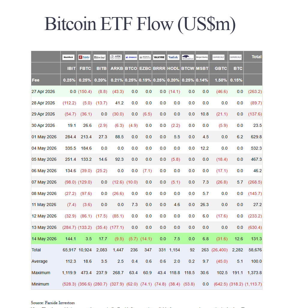 Crypto Insights tweet media