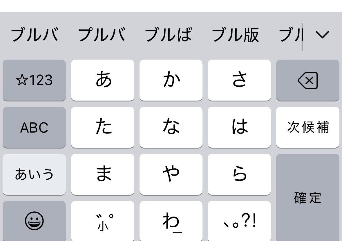 ちゃね　データサイエンティスト tweet media
