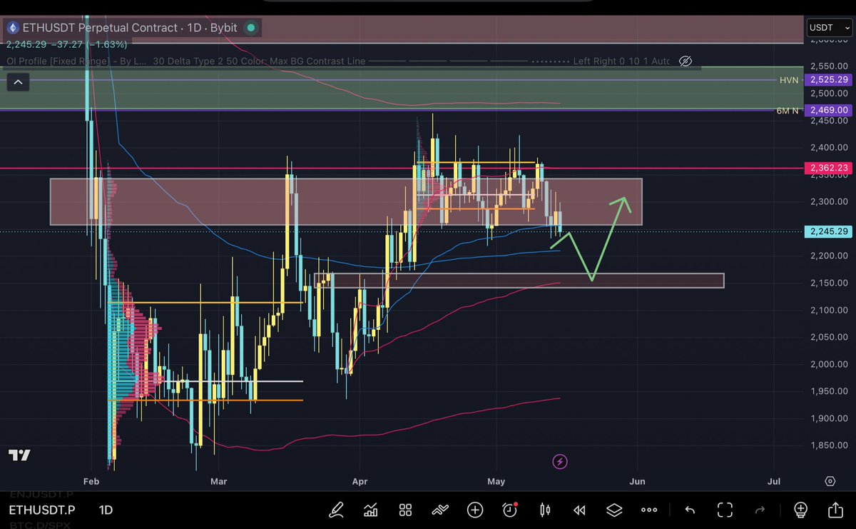 Neytri 🦋📈 tweet media