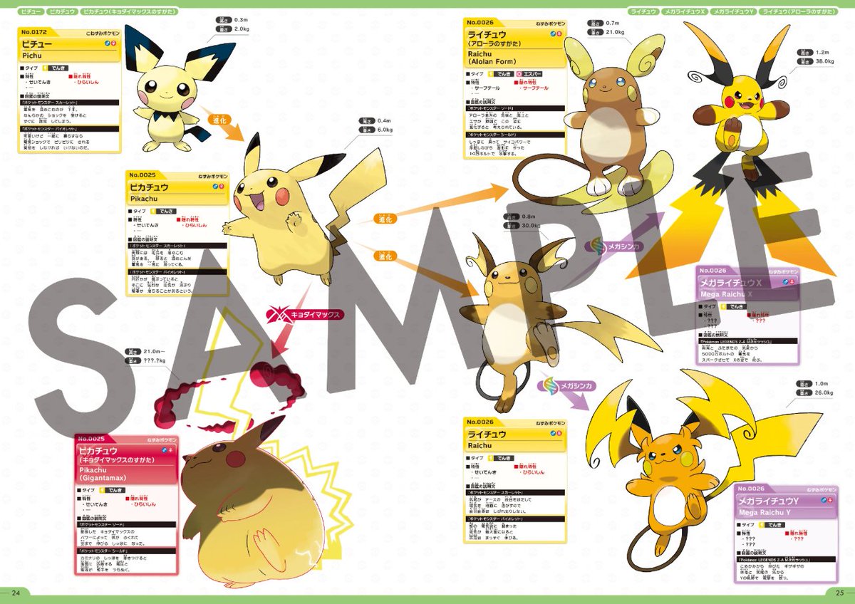 ポケモン公式ぜんこく図鑑 1996-2026」が登場📅発売日：2026年8月7日