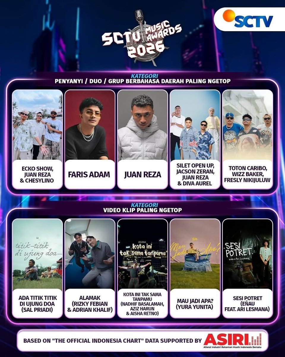 SCTV tweet media
