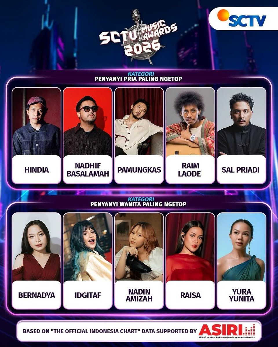 SCTV tweet media