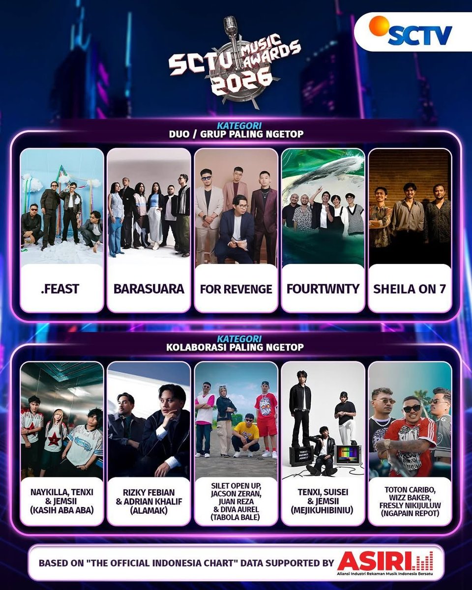SCTV tweet media