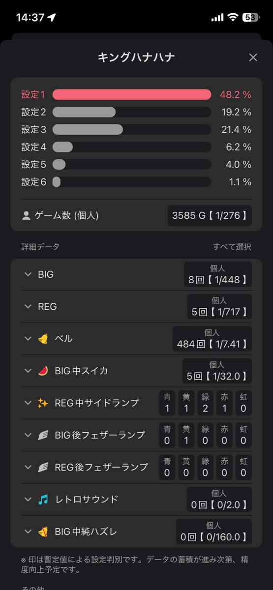 🌺あるばいとはなはな🌺 tweet media
