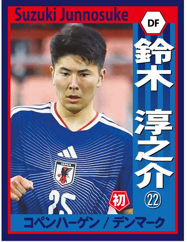 RT @sanspoTYOeditor: サッカー日本代表 W杯メンバー発表