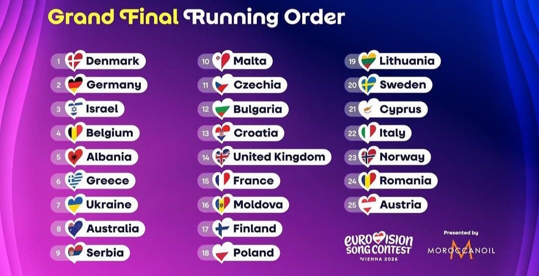EIN / Eurovision IN tweet media
