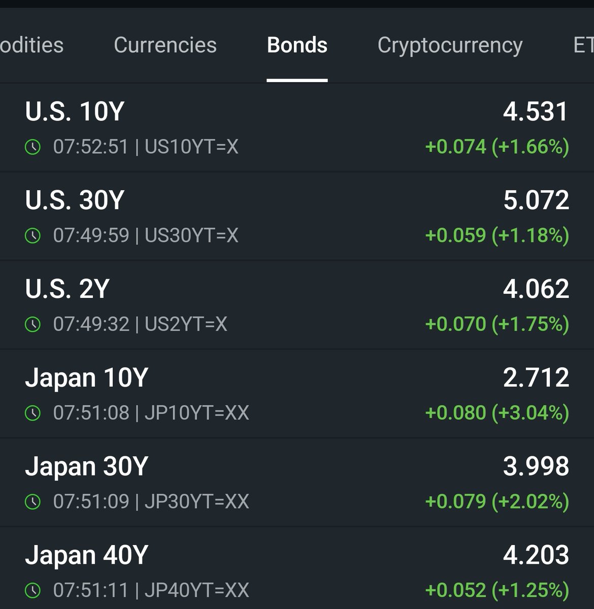 Kaya Finance tweet media