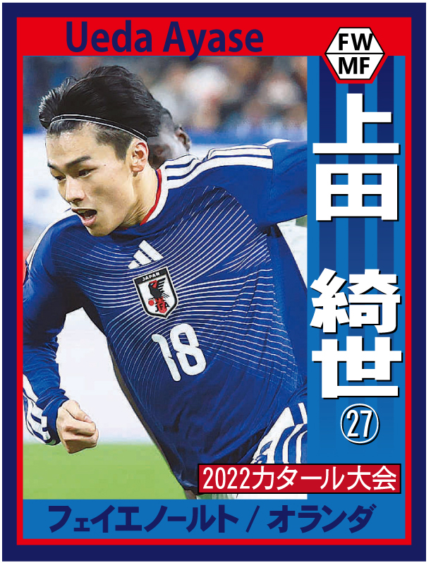 サッカー日本代表 W杯メンバー発表 ⚽️⭐️⚽️⭐️⚽️⭐️⚽️ 上田