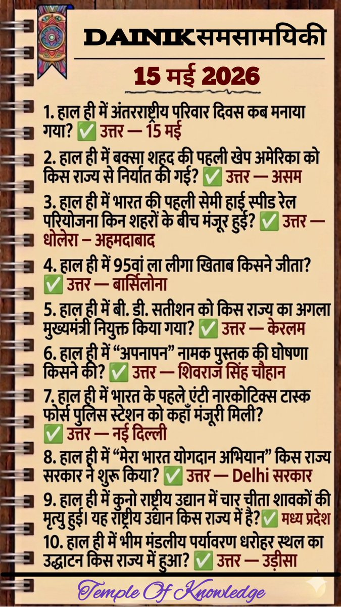 templeofgk's tweet photo. 15 May 2026 दैनिक समसामयिकी | Top 10 Current Affairs 🔥 | सभी Competitive Exams के लिए महत्वपूर्ण

#CurrentAffairstoday #currentaffairs2026 #GK #GK2026 #CurrentAffairs https://t.co/Peh63Cr9EU