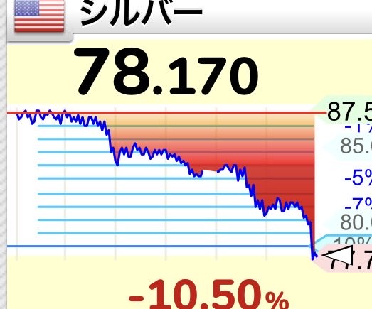 孤独で発狂しかけの独身FIRE民 tweet media