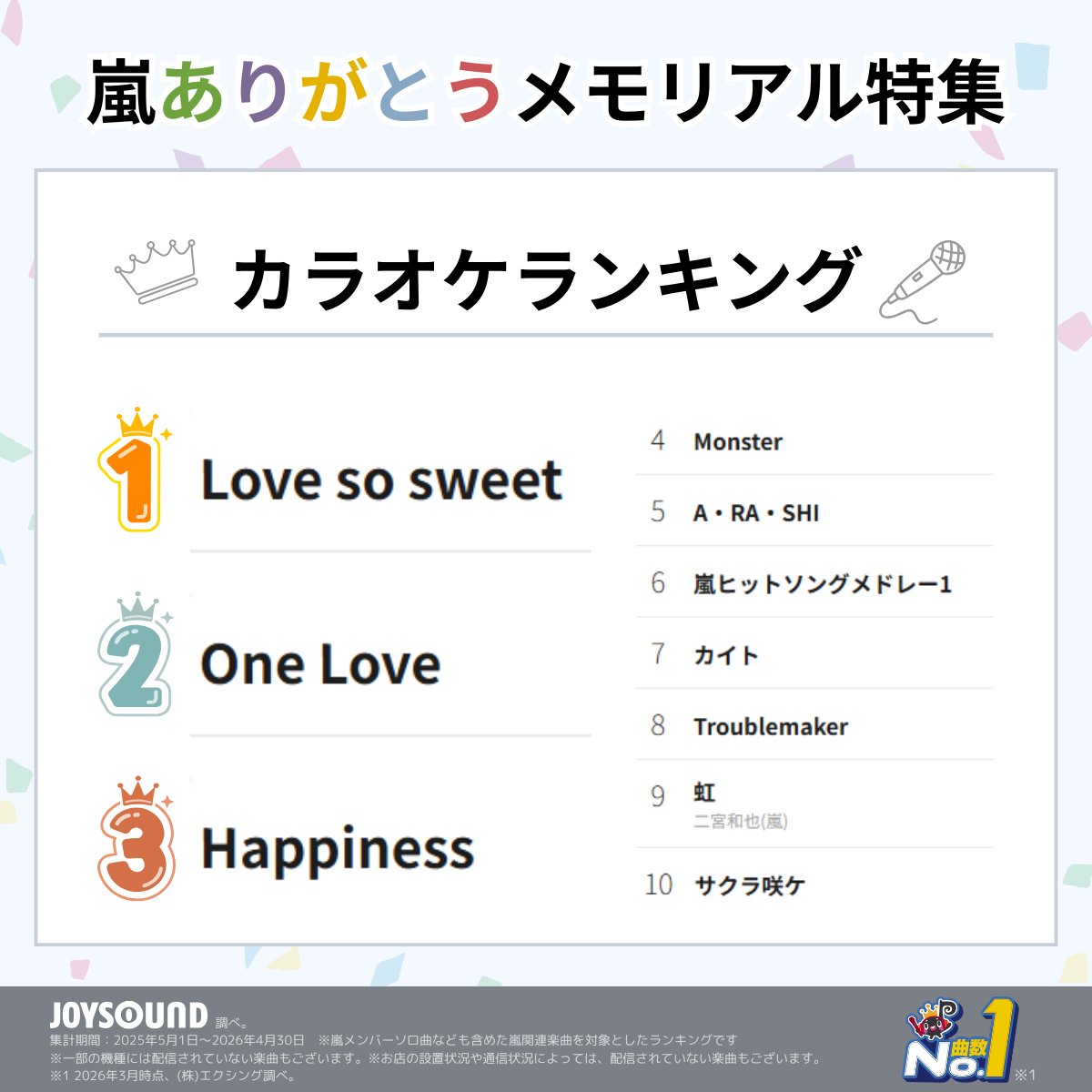 JOYSOUND(ジョイサウンド)公式 tweet media