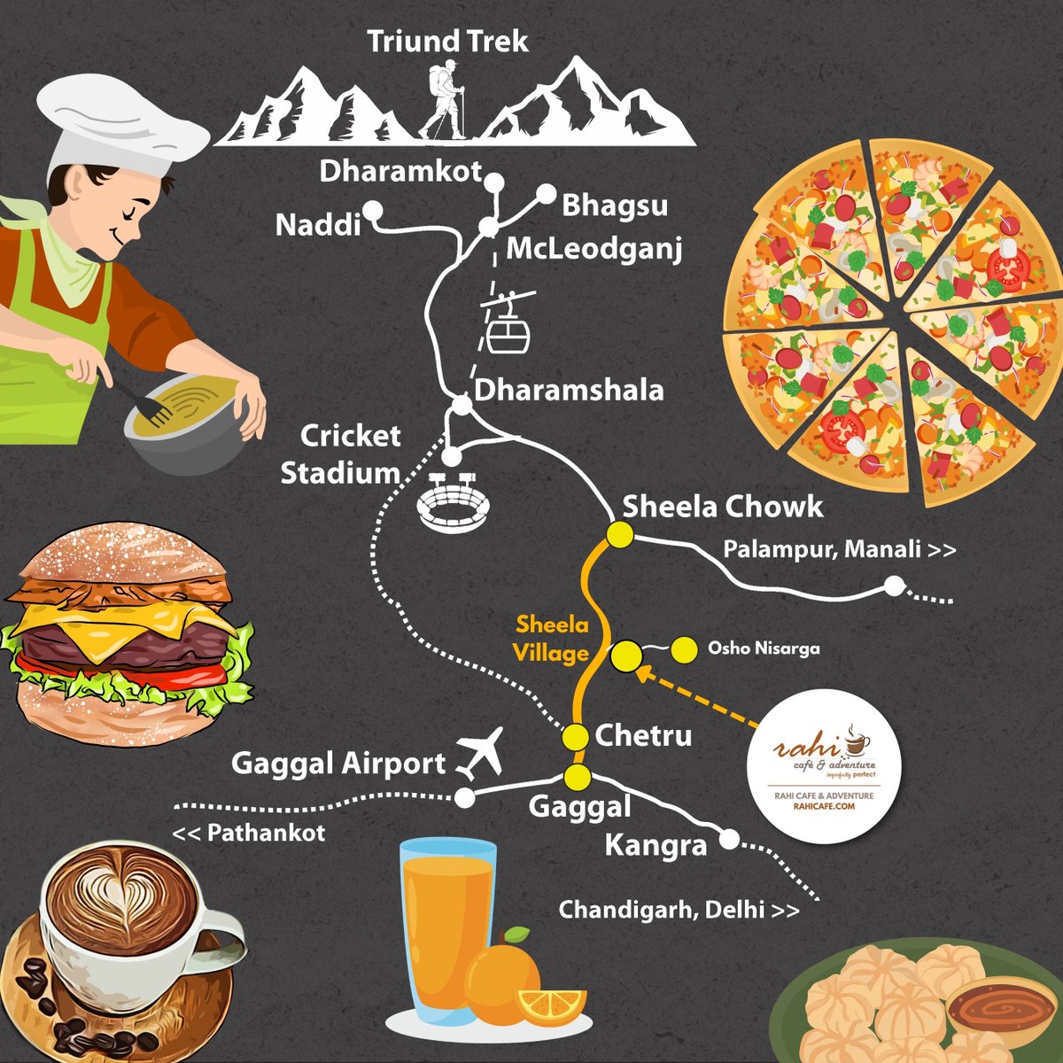RahiCafe2020's tweet photo. A Cafe for Family and Friends

Check Our Menu - https://t.co/wS2bgogxF8

📌 Village Sheela, Near Osho Nisarga, Dharamshala, HP

#rahicafeandadventure #rahicafe #dharamshala #fresh #healthy #delicious https://t.co/dwzxfVNJ93