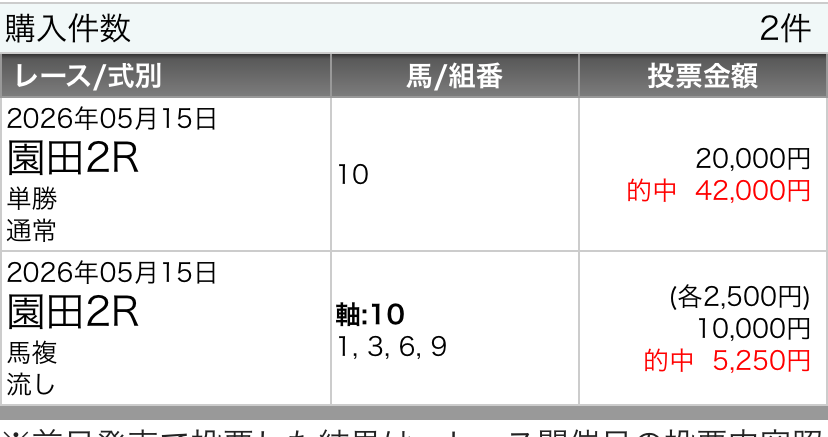 マッスル先生｜馬体診断士 tweet media