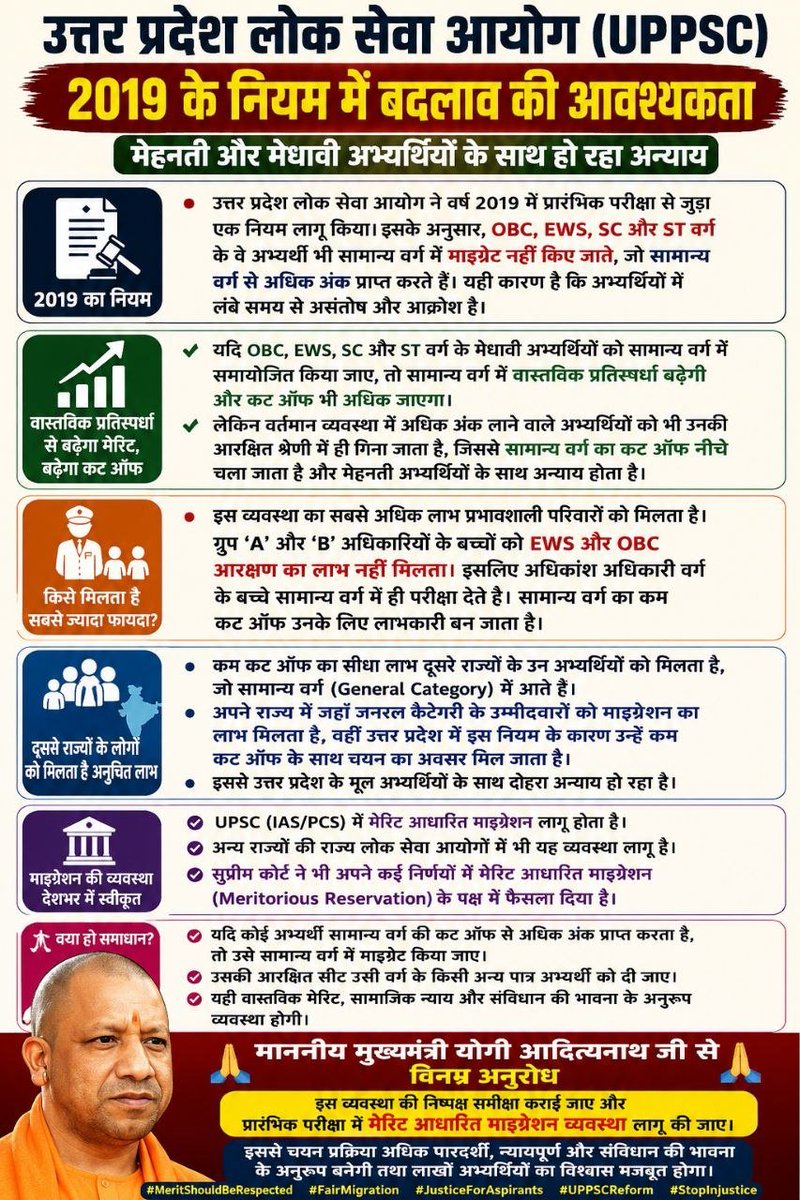 SHEELENDRA SINGH tweet media